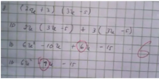 Gambar 2. Contoh jawaban tes akhir  yang salah soal no 3 siswa  kelas eksperimen