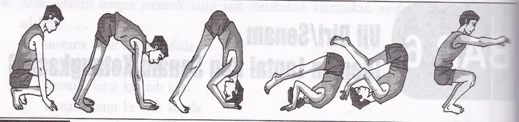 Gambar 7.1 cara melakukan gerakan guling depan dari sikap awal jongkok