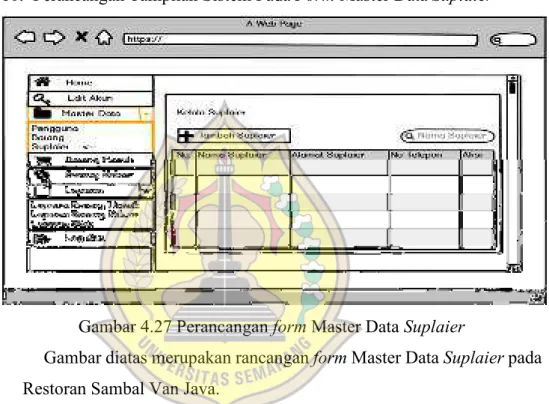 Gambar diatas merupakan rancangan form Master Data Suplaier pada  Restoran Sambal Van Java
