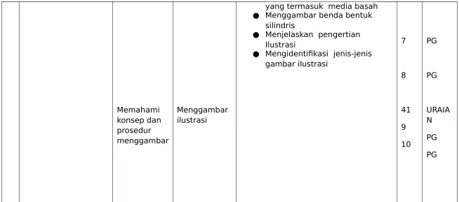gambar ilustrasi