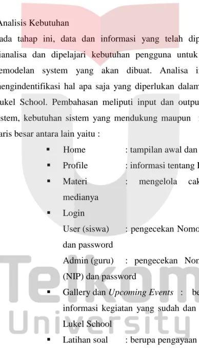 Gambar 1.1 model waterfall 