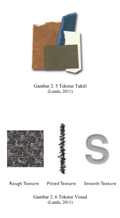 Gambar 2. 5 Tekstur Taktil  (Landa, 2011) 