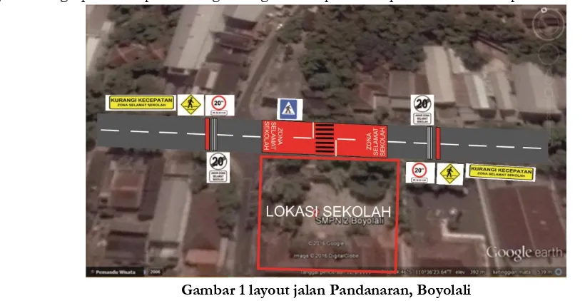 Gambar 1 layout jalan Pandanaran, Boyolali 