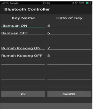 Gambar 4.9 Tampilan Edit SET KEYS Pada Rumah 3 