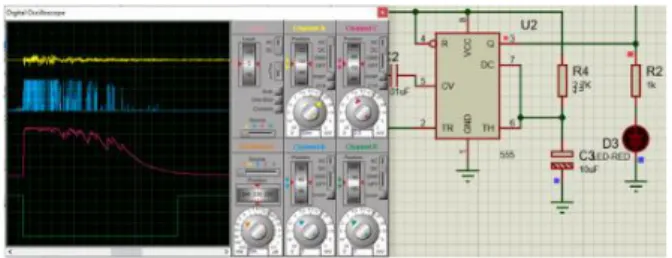 Gambar 8 .  Simulasi Skema Elektronika