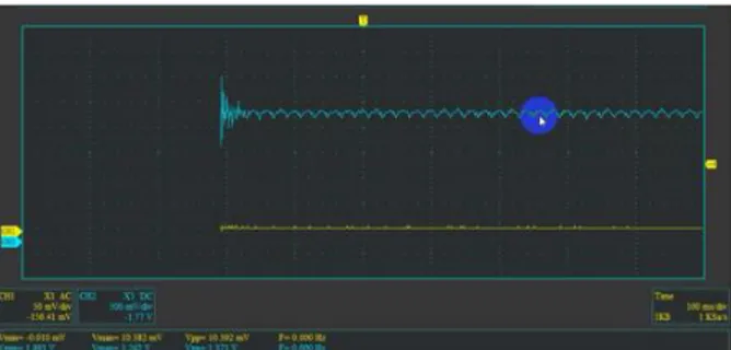 Gambar 11. Hasil Perakitan Komponen di Atas PCB  setelah  proses  penyolderan  maka  dilakukanlah  pengujian setiap output rangkaiannya mulai dari output  sensor  piezoelektrik,  penguat,  penyearah,  komparator  hingga monostable multivibrator