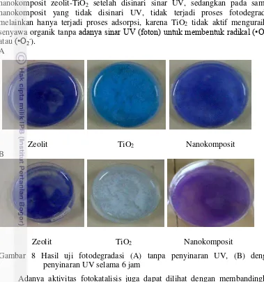 Gambar 8 Hasil uji fotodegradasi (A) tanpa penyinaran UV, (B) dengan 