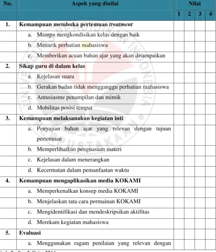 Tabel .3.1 