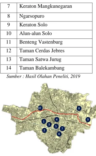 Tabel 1. Nama Pariwisata di Kota Solo  No.  Nama Pariwisata 