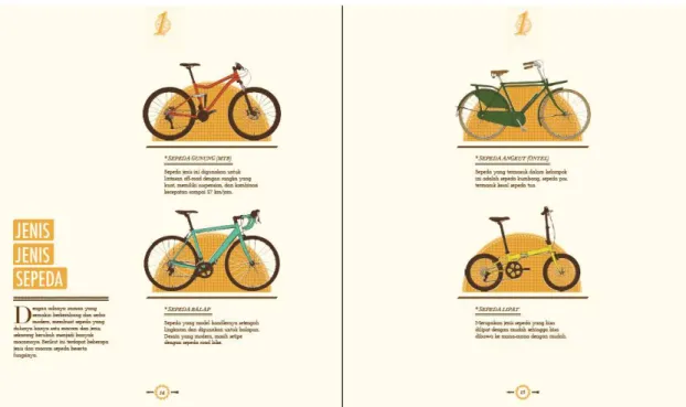 Gambar Ilustrasi dalam materi jenis-jenis sepeda 