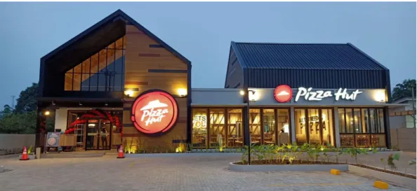 Gambar 3.3. Desain restoran Pizza Hut 