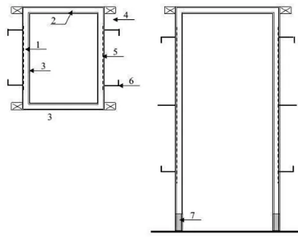 Gambar 3.X. Kusen Jendela dan Pintu   e.  Teknik Pemasangan Kusen 