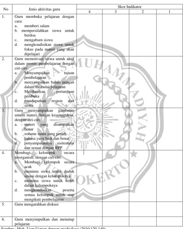 Tabel  3.3  Indikator  Aktivitas  Guru  dalam  Proses  Pembelajaran  untuk 