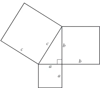 Figure 2.4A sketch of the Pythagorean