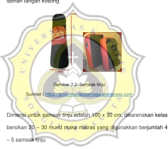 Gambar 3.2: Samsak tinju  