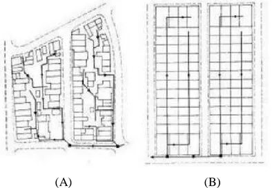 Gambar 2.8 Layout saluran Shallow Sewerage pada perumahan 