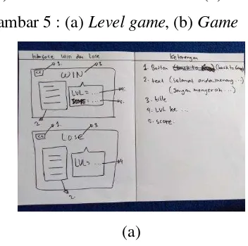 Gambar 5 : (a) Level game, (b) Game 