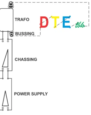 Gambar 4.1 Block Diagram Neon Sign 