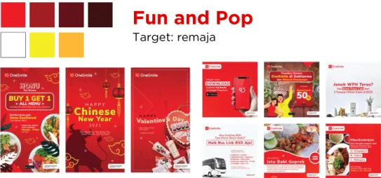 Gambar 2.13. Design Guide Lama OneSmile 