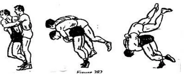 Gambar 4. Bantingan Pinggang dan Lengan   ( Rajko Petrov, 1987 : 235 )  