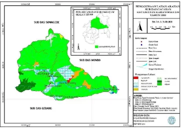 Tabel 10.  Luas Penggunaan Lahan Setelah Simulasi 