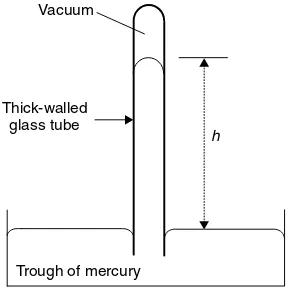 Figure 1.2A barometer is a device for measuring pressures. A vacuum-ﬁlled glass tube (sealedat one end) is placed in a trough of mercury with its open end beneath the surface of the liquidmetal