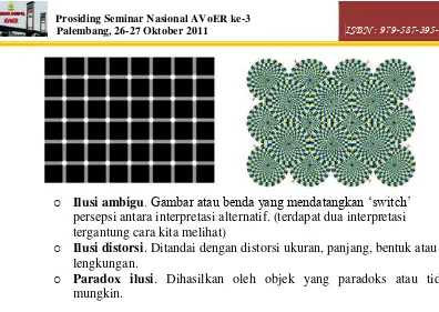 Gambar 4. Fasade dinamis dengan teknologi mekanik (b) fasade dinamis dengan menggunakan ilusi optik