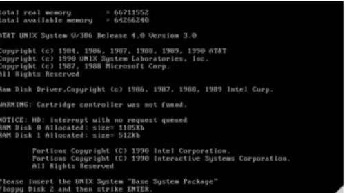Figure 4.2 UNIX System V Release 4
