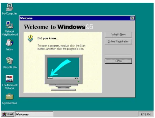 Figure 5.2 tampilan desktop di windows 95.