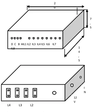 Gambar 5.  Bagan Kotak 