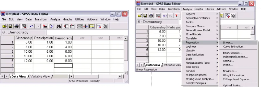 Tabel Data Analisis Regresi