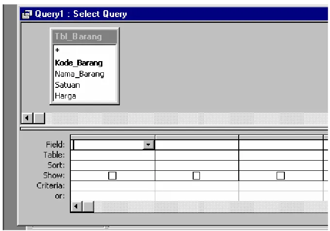 Table = Nama Table dari Filed tersebut 