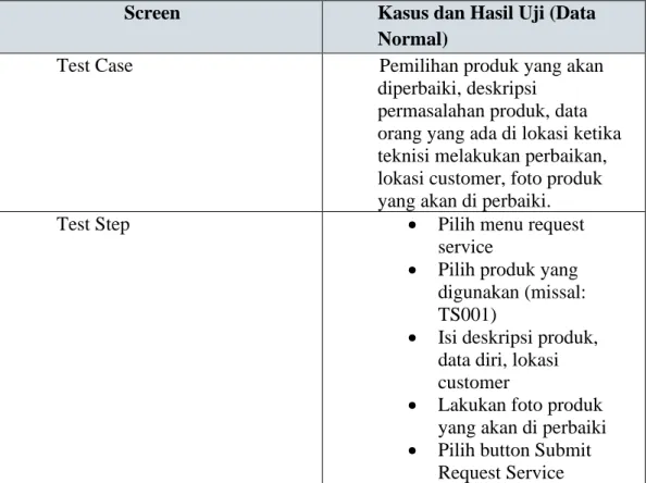 Tabel 3.7  Screen Request Service 