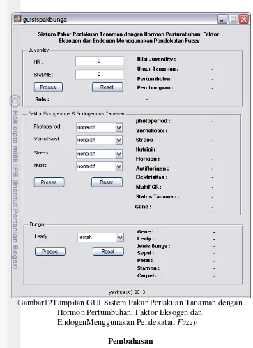 Gambar12Tampilan GUI Sistem Pakar Perlakuan Tanaman dengan 