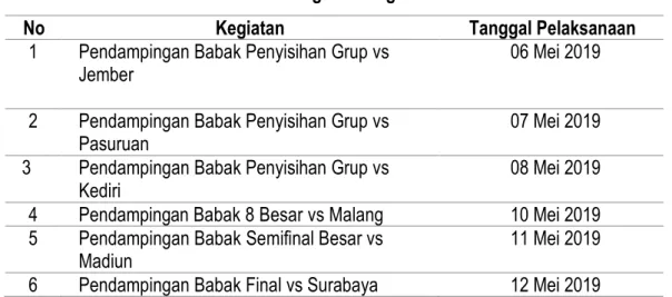 Tabel 1. Agenda Kegiatan 