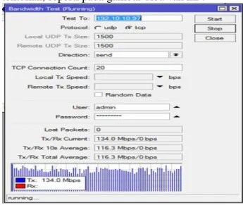 Tabel 3. Troughput Recieved Membandingkan  Beban pada UpLink  Line 1 dan Uplink Line 2 