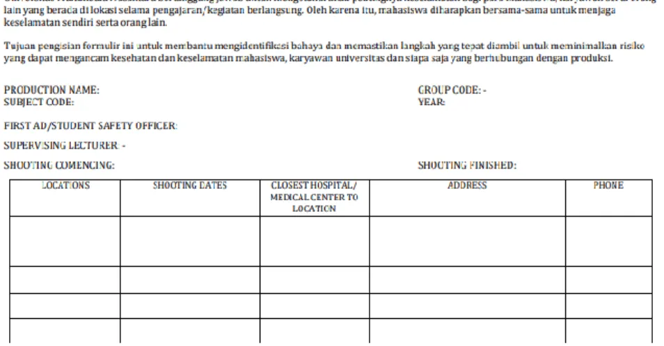 Gambar 3.4. Production Safety Form 2 