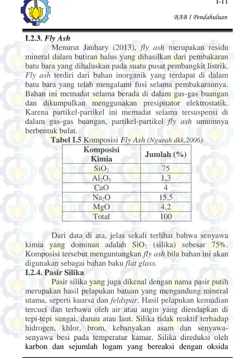 Tabel I.5 Komposisi Fly Ash  (Ngurah dkk,2006) Komposisi  Kimia  Jumlah (%)  SiO 2 75  Al 2 O 3 1,3  CaO  4  Na 2 O  15,5  MgO  4,2  Total  100 