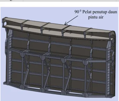 Gambar 2. Pintu Air Intake Bendung Tipe Bulkhead Gates  Tabel 2. Karakteristik Material A36 Sheet Plate Carbon steel 