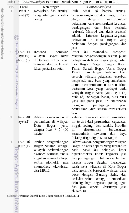 KEBIJAKAN KONVERSI LAHAN PERTANIAN - Analisis Dampak Konversi Lahan ...