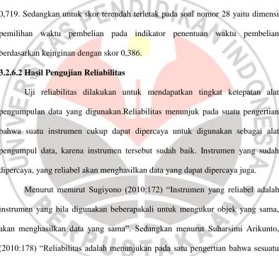 Tabel 3.5 dapat diketahui bahwa instrumen nomor 27 tidak valid karena nilai 