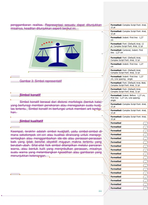 Gambar 3: Simbol representatif 
