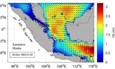 Gambar  4.1 Contoh  hasil peramalan  gelombang  dengan  SWAN  pada  perairan  antara  Pulau  Sumatera, Jawa, dan Kalimantan (Muliati, 2018) 
