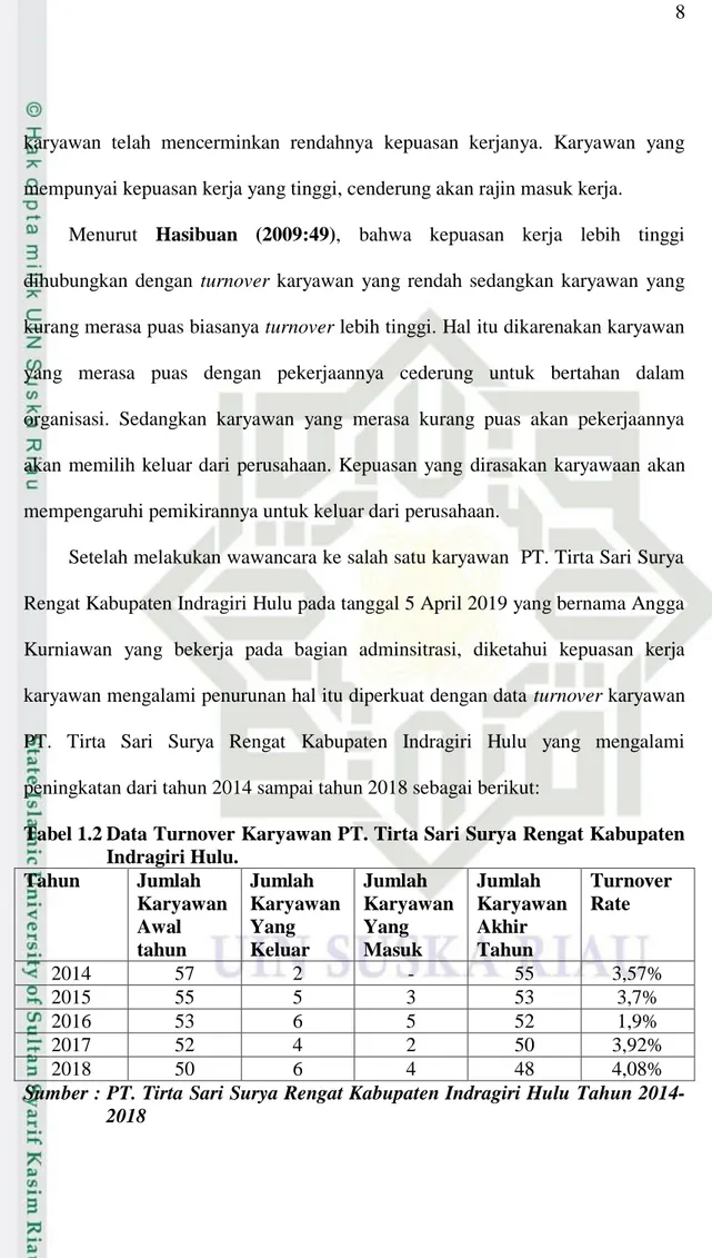 Tabel 1.2 Data Turnover Karyawan PT. Tirta Sari Surya Rengat Kabupaten  Indragiri Hulu