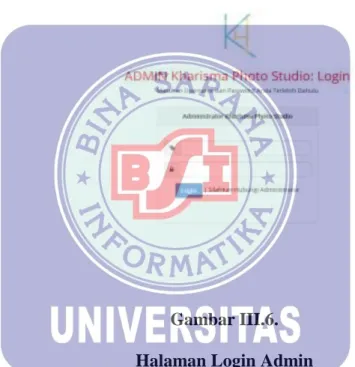 Gambar III.6.  Halaman Login Admin 