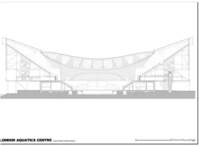 Gambar 2.9 Cross Section  Sumber: archdaily.com, 2011 