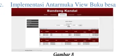Tabel 1. Black Box Testing pada Formulir Periode 