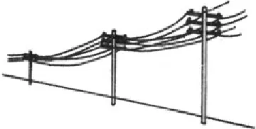 gambar IIgambar I