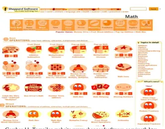 Gambar 11. Tampilan website www.sheppardsoftware.com/math.htm  