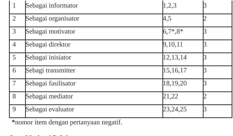 table berikut ini: